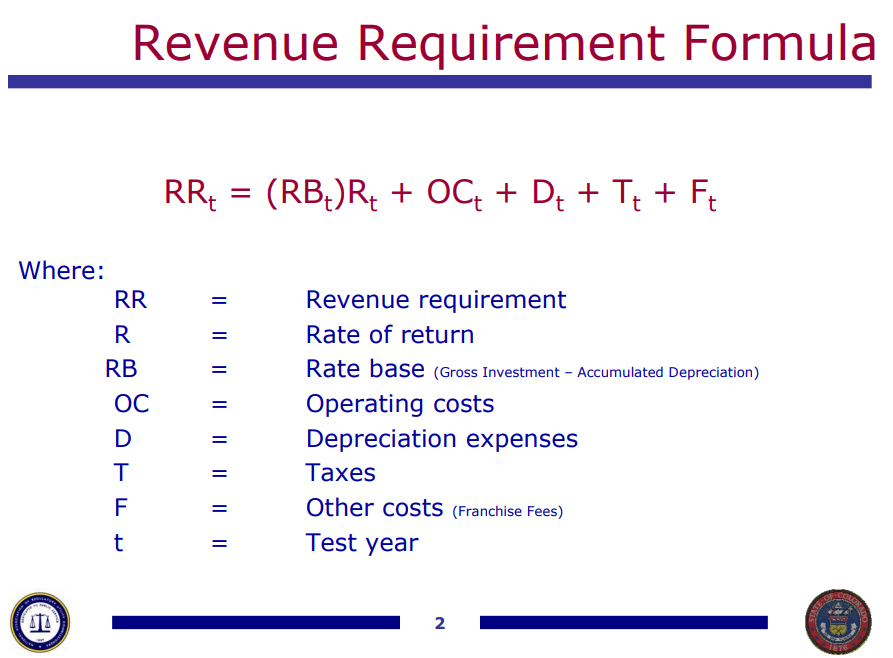 Revenue Requirement Formula