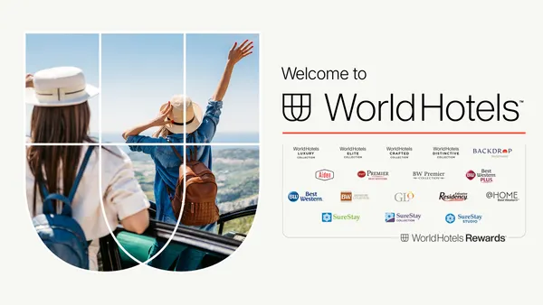WorldHotels chart
