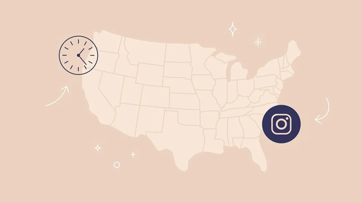 Best times to post on Instagram