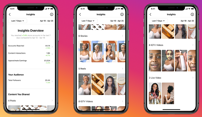 Instagram Insights overview