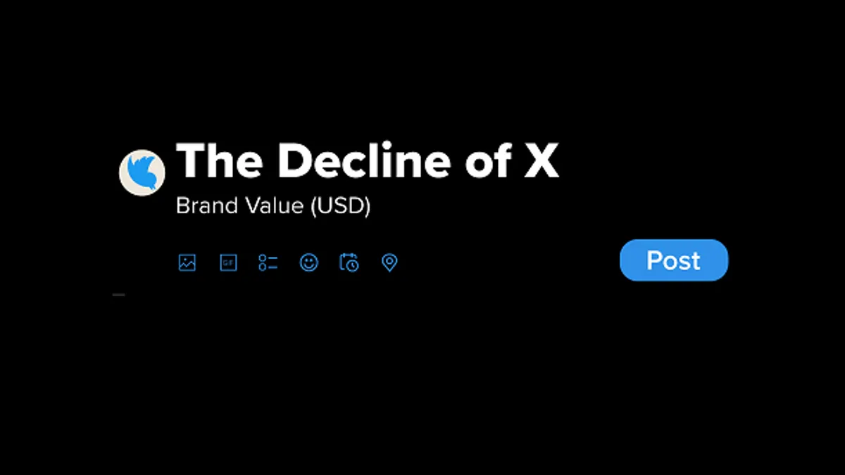 Declining Value of X