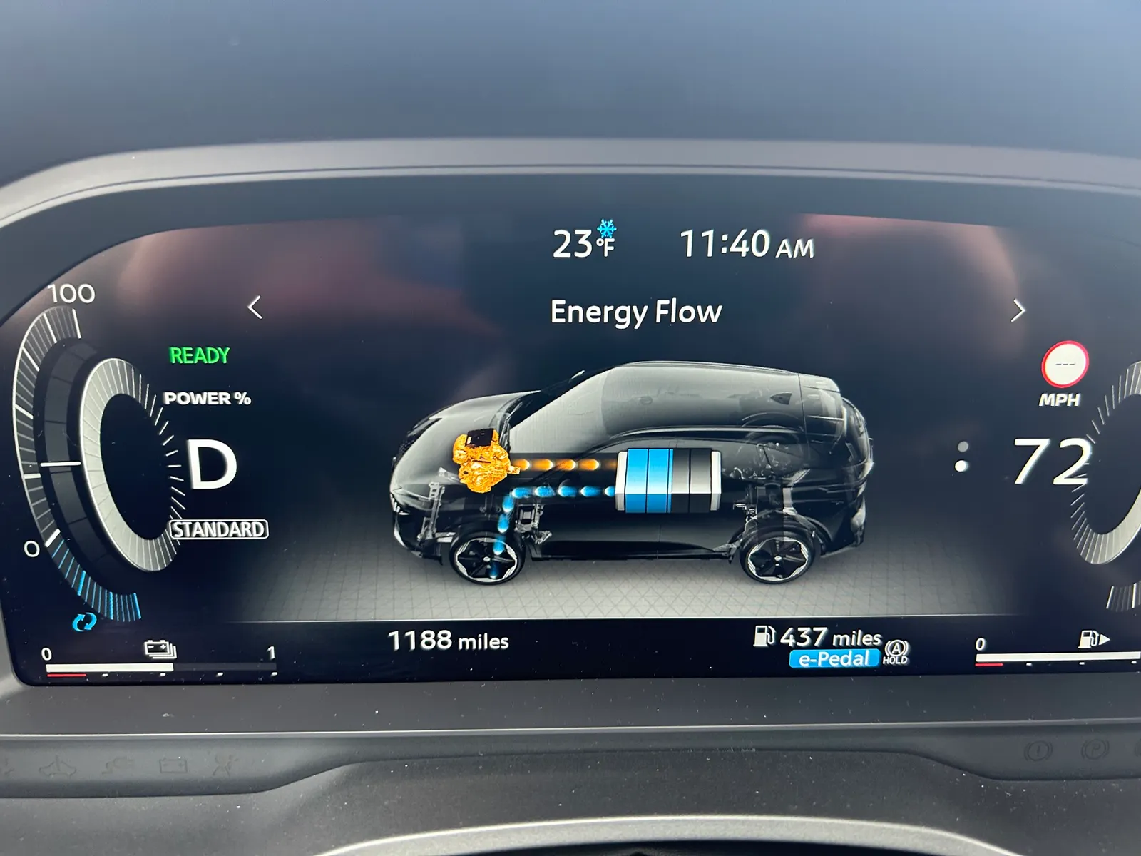 Dash display of the 2027 Nissan Rogue, showing power flow from engine to battery, and from battery to electric motor and wheels