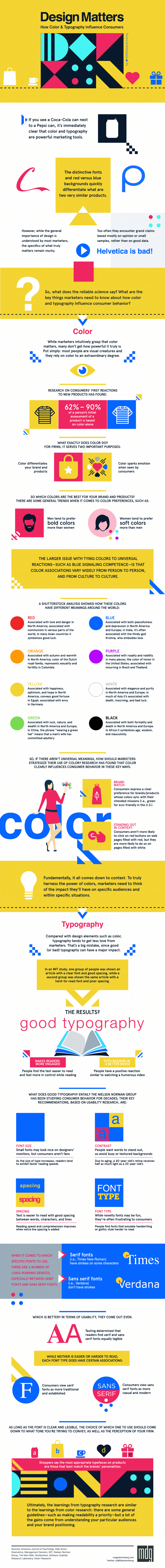 Design Matters: How Color and Typography Influence Customers [Infographic] | Social Media Today