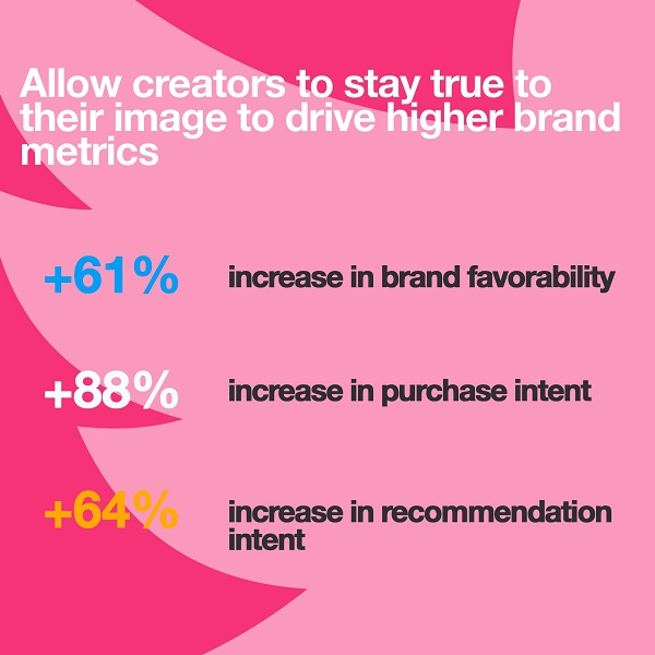 Twitter Releases New Report on the Potential of Influencer Marketing | Social Media Today