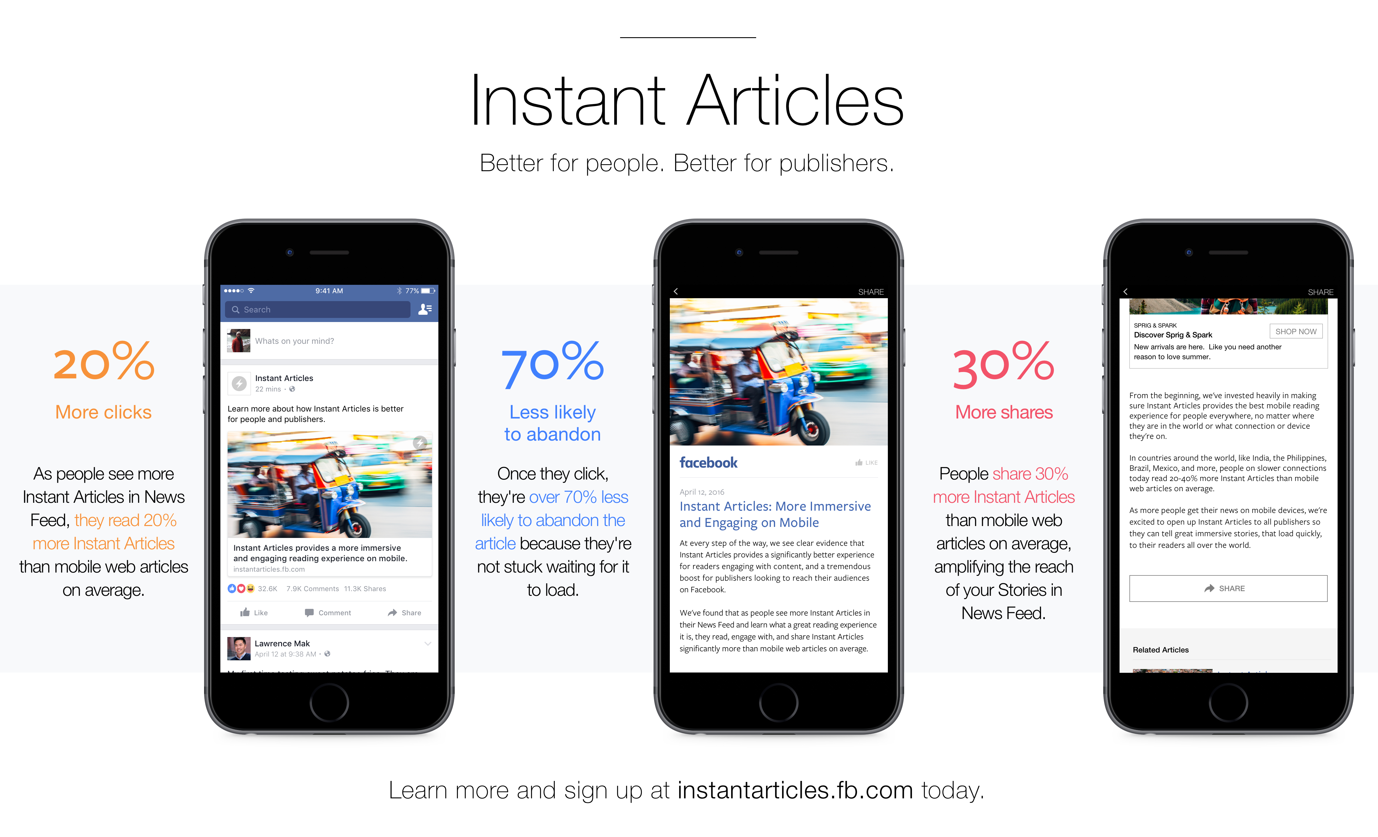 4 Ways to Generate Leads from Facebook (Which Most Business Aren't Using) | Social Media Today
