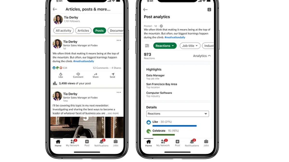 LinkedIn Post Analytics