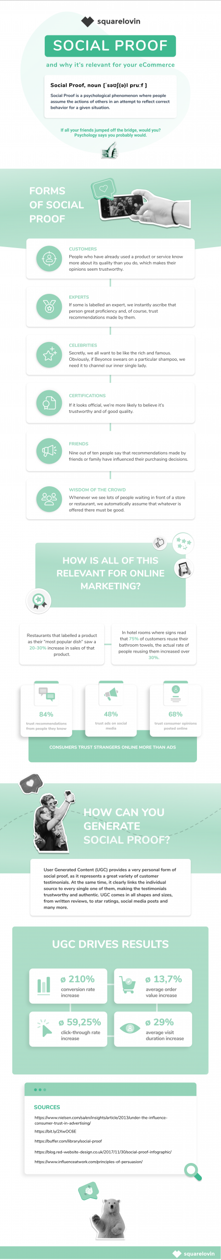 Social proof infographic