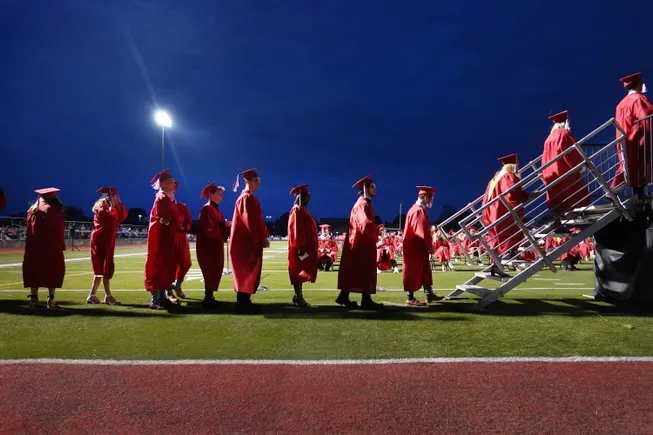 College enrollment rate among recent high school graduates ticks up