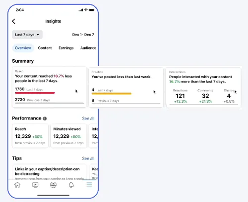 Reels performance insights