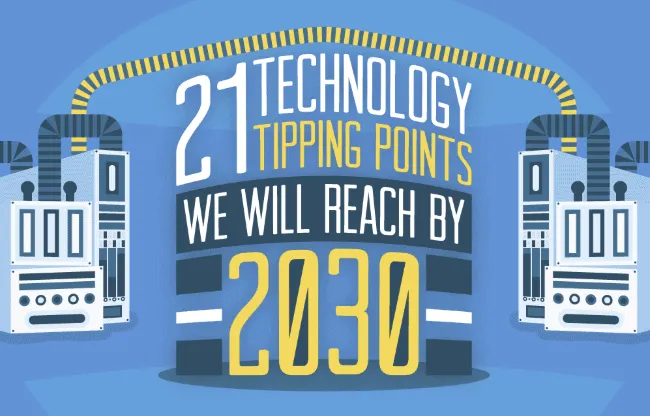 21 Technology Tipping Points We Will Reach By 2030 [Infographic ...