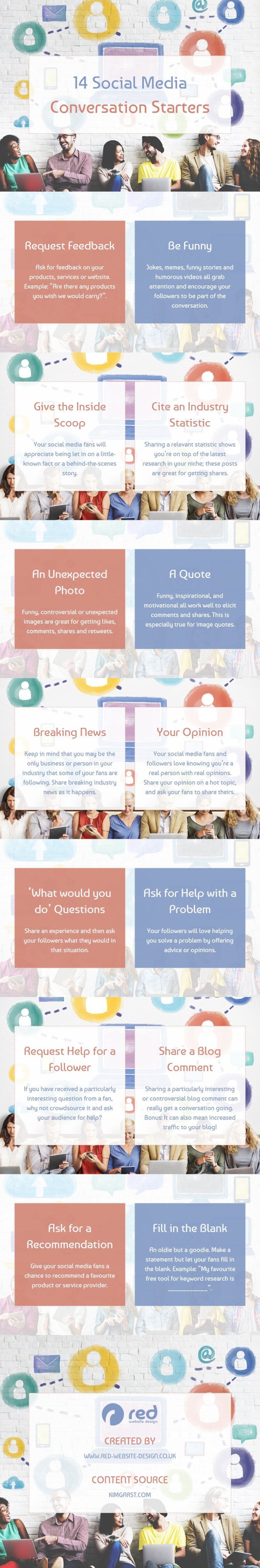 Infographic lists a range of social media post ideas