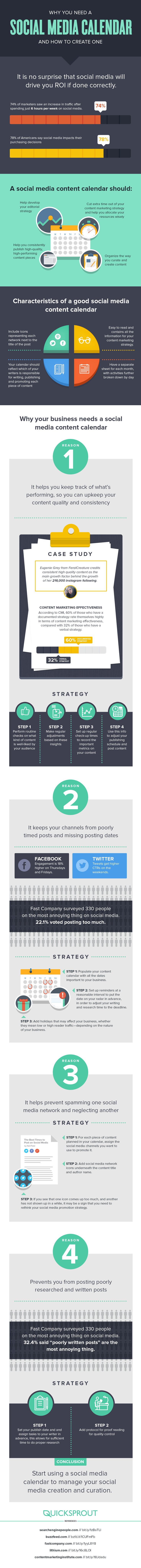 Infographic looks at the benefits of a social media calendar