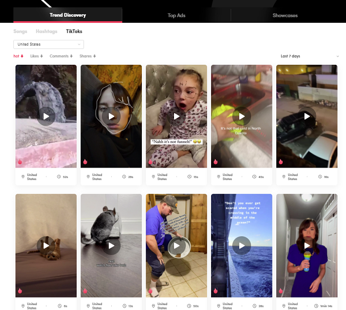 TikTok trends