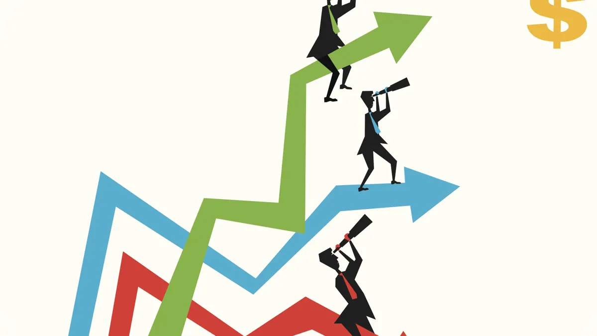 Header image for "CFO Outlook 2023"