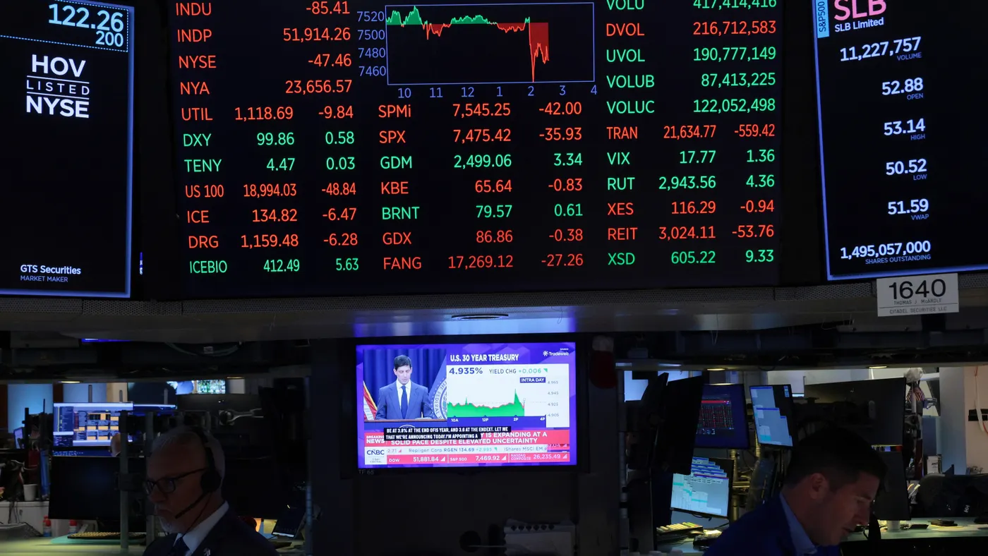 Fed Chair Kevin Warsh speaks on a TV screen in the background at the New York Stock Exchange