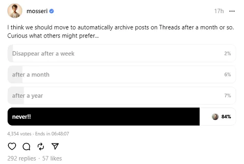 Threads archive