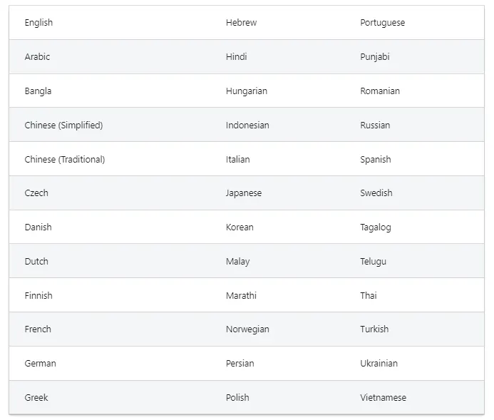 LinkedIn Languages