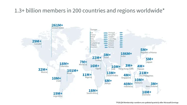 LinkedIn Member Map - August 2026