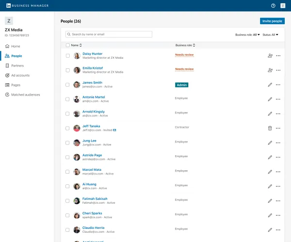 LinkedIn Business Manager