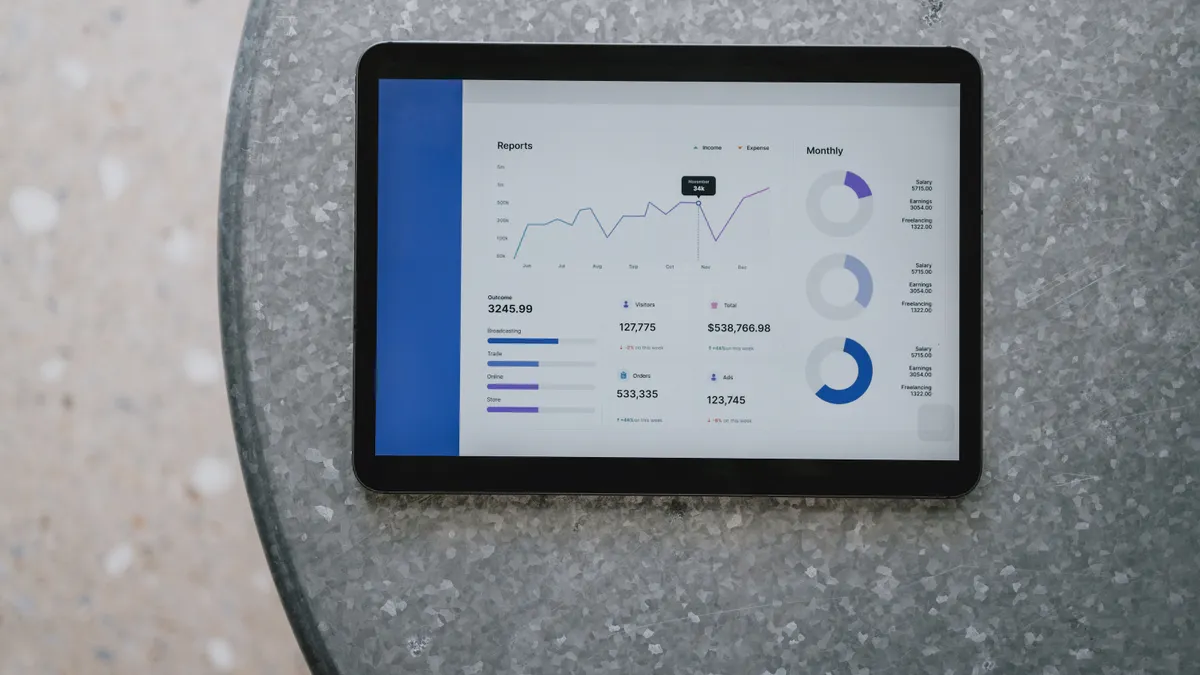 Tablet displaying various financial reports, charts, and analytics on a table.