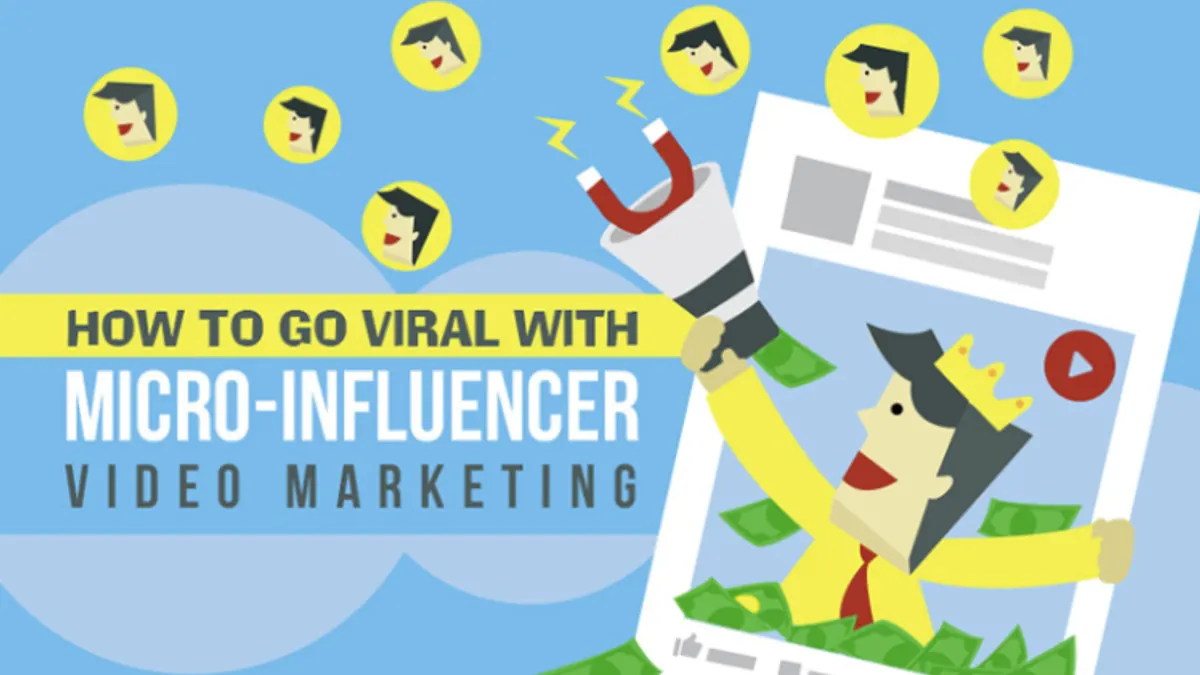 How to Go Viral with Micro Influencers Infographic