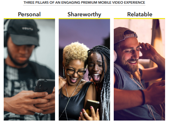 Snapchat video content report