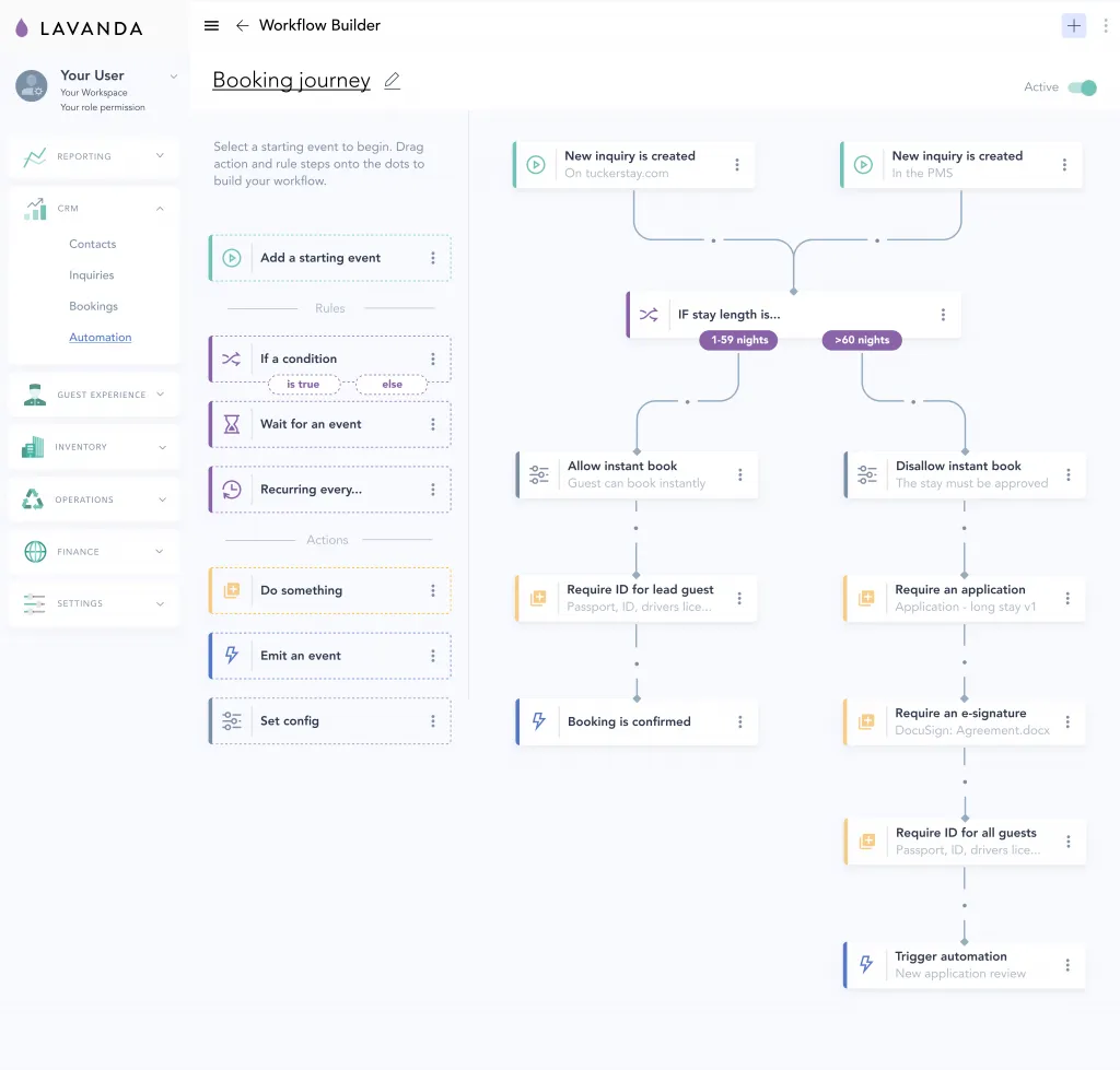 A program dashboard.