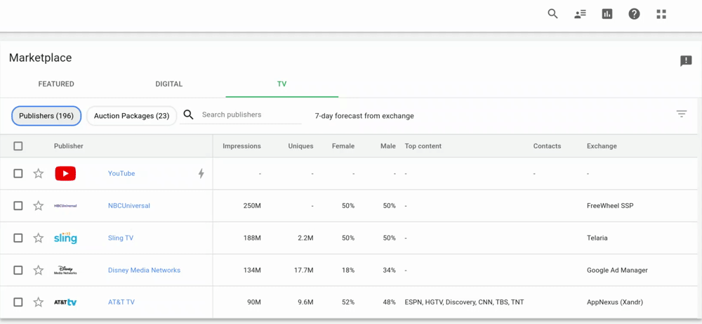 Google Video Ad Marketplace