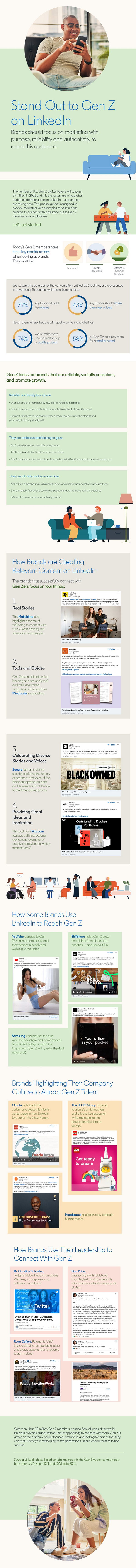 LinkedIn Gen Z infographic