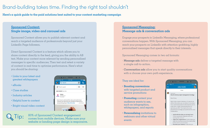 LinkedIn content guide