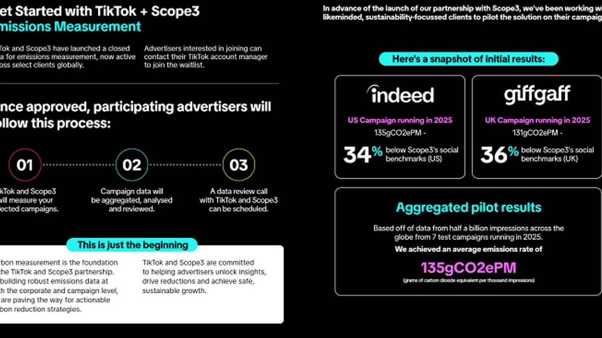 TikTok Scope3 partnership