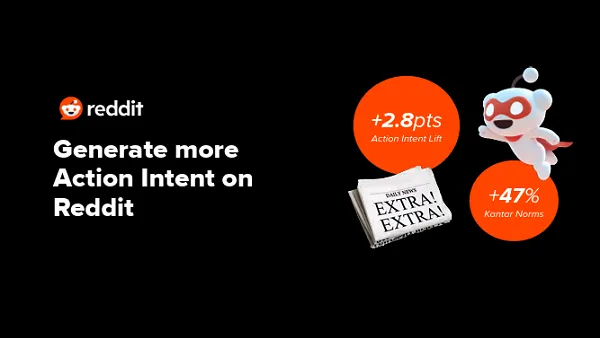 Reddit action intent
