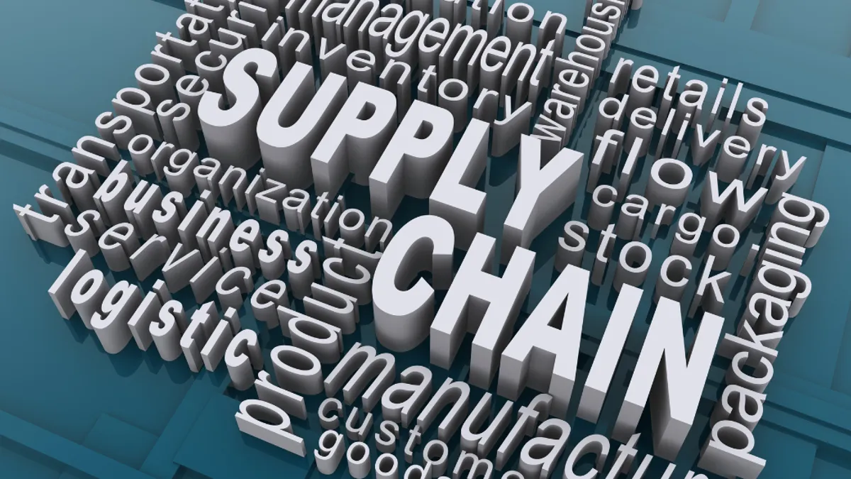 Text illustration of supply chain keywords