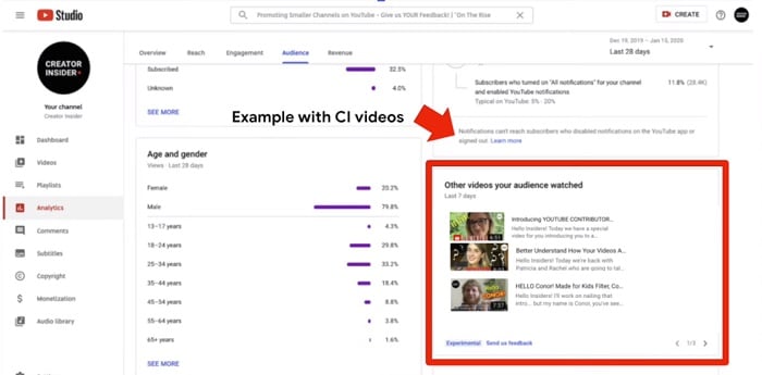 YouTube other videos data