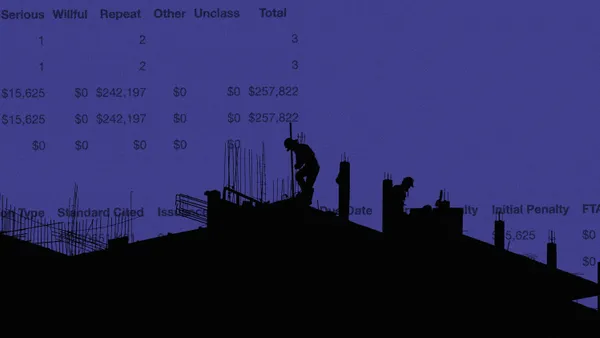 A shadow of a construction worker on a jobsite before a blue background of an OSHA citation.