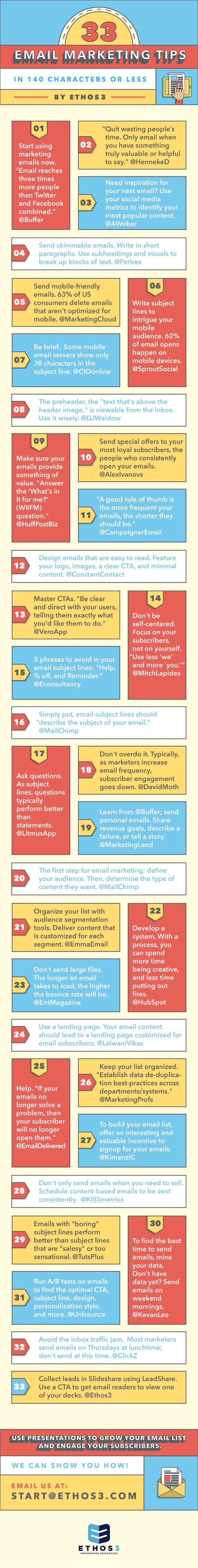Email marketing tips