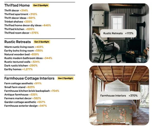 Pinterest Summer Trends 2025