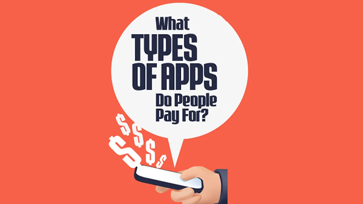 Apps that people pay for