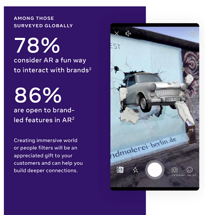 Facebook AR VR Report