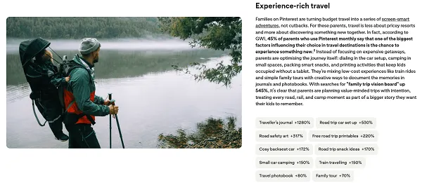 Pinterest Parenting Report