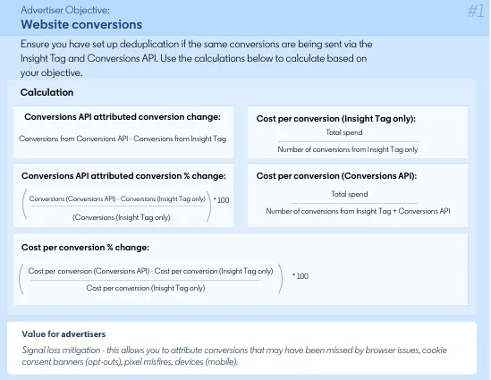 LinkedIn Conversions API Playbook