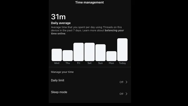 Threads time management