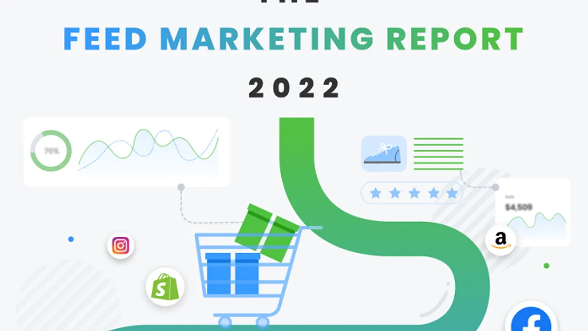eCommerce Trends 2022