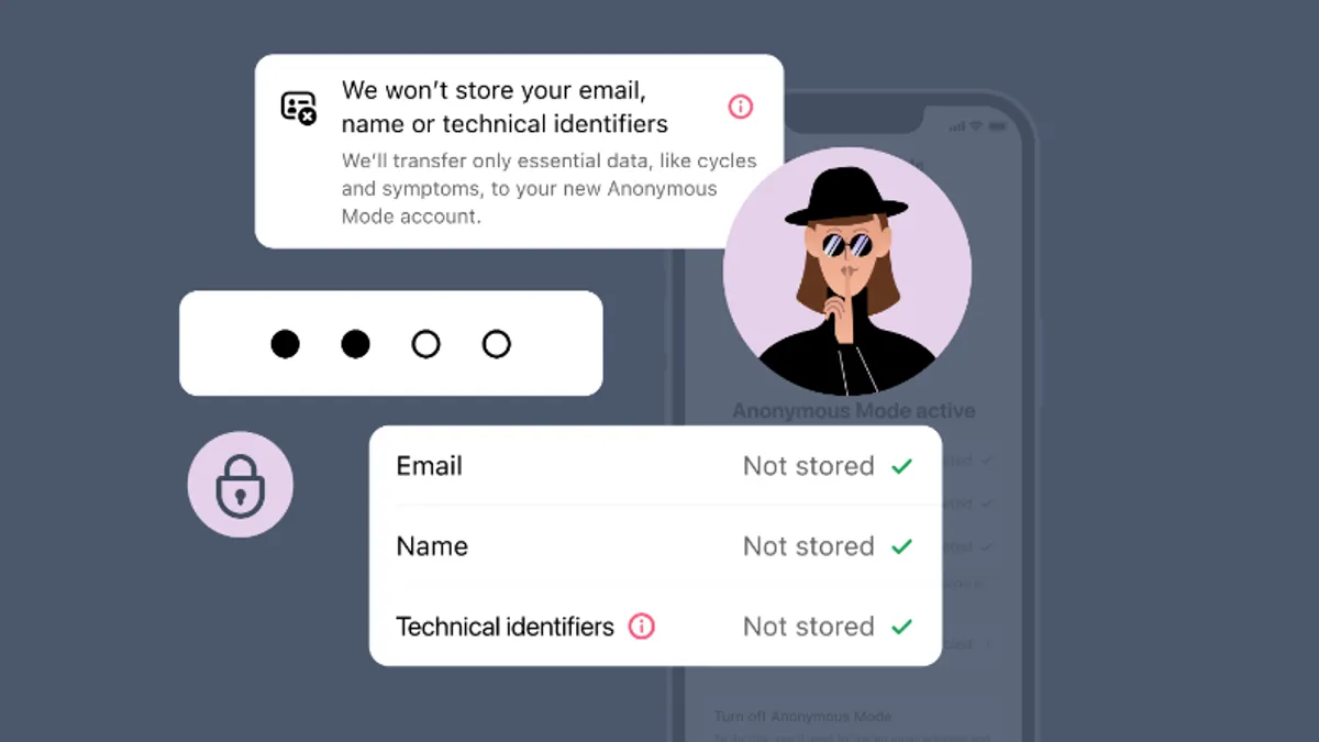 Flo's anonymous mode allows users to use the app without name, email address or other identifiers.
