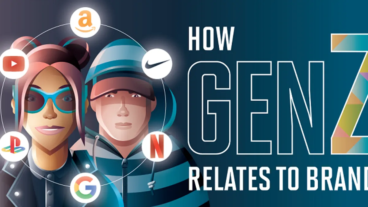 Gen Z infographic