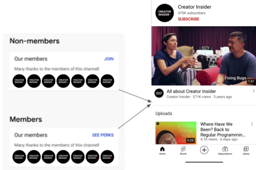 YouTube member display