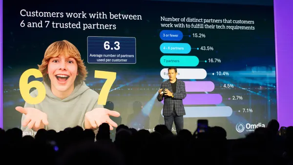 A technology analyst presents a keynote at the Canalyst Forum in Barcelona in 2026.