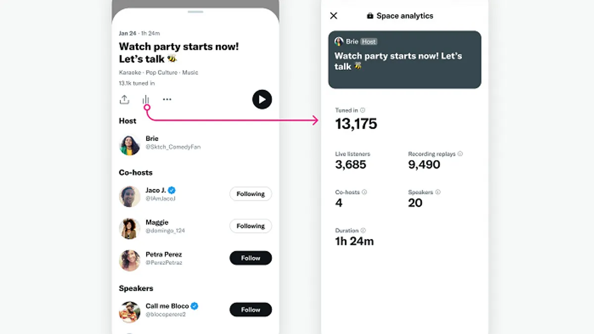 Twitter Spaces analytics