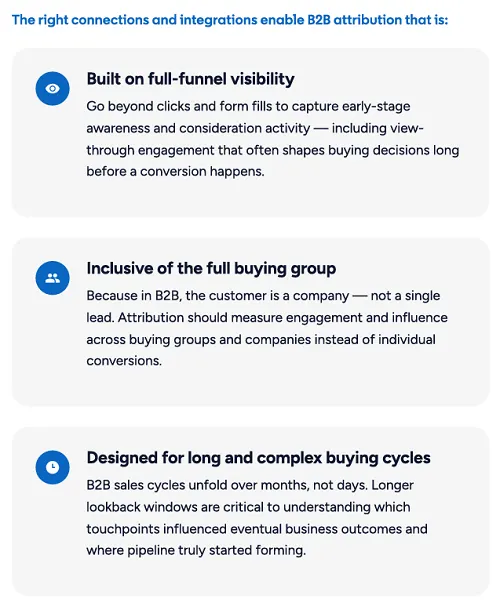 LinkedIn B2B attribution guide