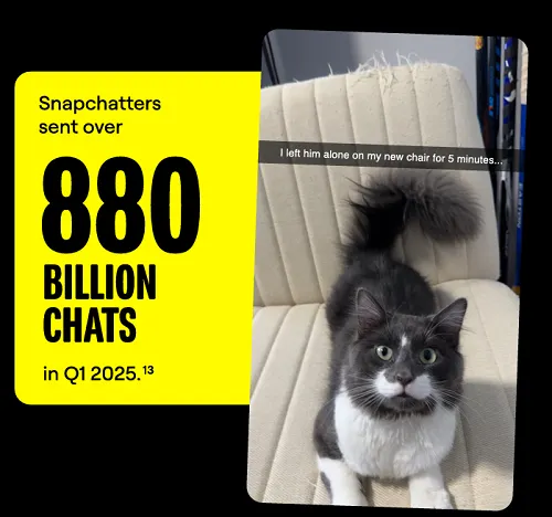 Snapchat Generation Report